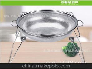 厨房五金制品供应商与批发市场全攻略 价格、渠道与采购指南